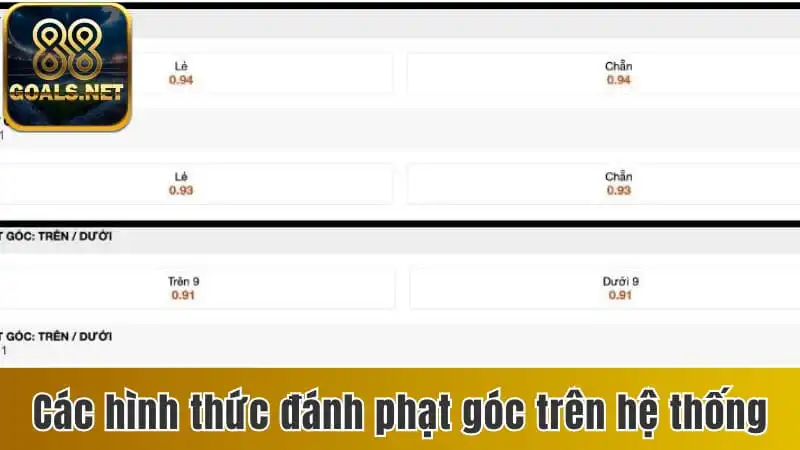 Kèo Phạt Góc Là Gì? Những Thông Tin Quan Trọng Về Kèo 3 Các hình thức đánh phạt góc trên hệ thống