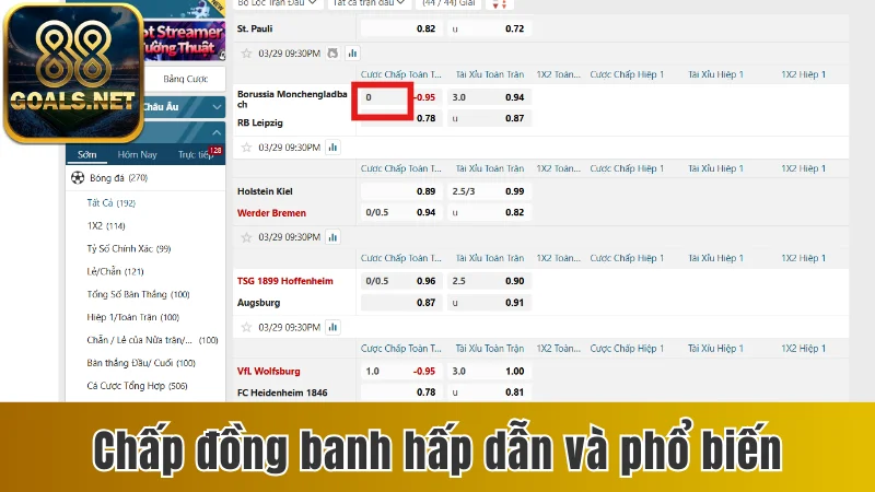 Kèo Chấp - Tiết Lộ Khái Niệm Và Kỹ Thuật Chọn Cược Đúng 2 Chấp đồng banh hấp dẫn và phổ biến