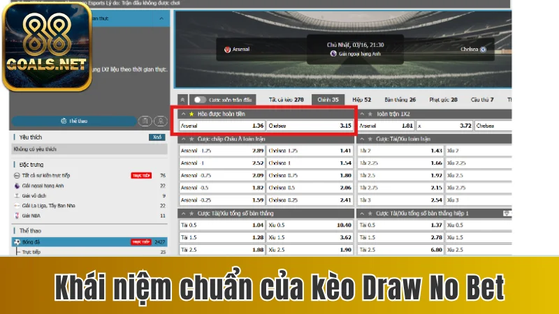 Kèo Draw No Bet Là Gì? Đánh Giá Và Chiến Lược Cược Chuẩn 2 Khái niệm chuẩn của kèo Draw No Bet
