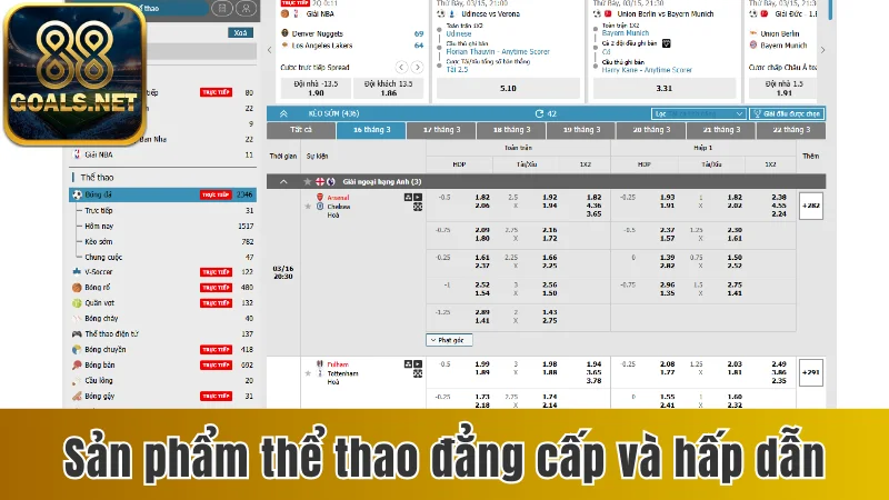 88goals - Khám Phá Sân Chơi Đẳng Cấp, Dẫn Đầu Thị Trường 23 Sản phẩm thể thao đẳng cấp và hấp dẫn