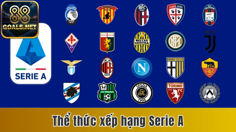 Serie A Có Bao Nhiêu Vòng Đấu? Thể Thức Giải Bóng Vô Địch Ý 4 Thể thức xếp hạng Serie A